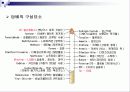청소년기 흡연과 금연에 대한 연구 조사 4페이지