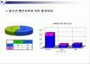 청소년기 흡연과 금연에 대한 연구 조사 8페이지
