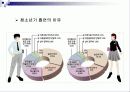 청소년기 흡연과 금연에 대한 연구 조사 12페이지