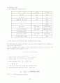 충격실험 레포트 5페이지