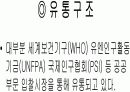  유니더스사의 애티켓 기획서(콘돔) 6페이지