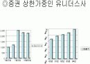  유니더스사의 애티켓 기획서(콘돔) 13페이지