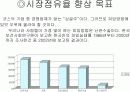  유니더스사의 애티켓 기획서(콘돔) 15페이지