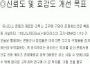  유니더스사의 애티켓 기획서(콘돔) 16페이지