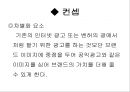  유니더스사의 애티켓 기획서(콘돔) 25페이지