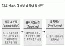  마케팅관리와 고객만족경영 7페이지