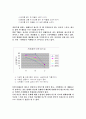 소비자 행동에 관한 마케팅(TBJ 마케팅 전략) 4페이지