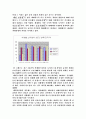  소비자 행동에 관한 마케팅(TBJ 마케팅 전략) 8페이지