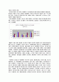  소비자 행동에 관한 마케팅(TBJ 마케팅 전략) 9페이지
