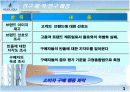  빈폴마케팅 전략과 브랜드 이미지/소비자 만족도에 관한 발표 3페이지