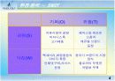  빈폴마케팅 전략과 브랜드 이미지/소비자 만족도에 관한 발표 4페이지