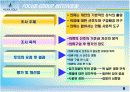  빈폴마케팅 전략과 브랜드 이미지/소비자 만족도에 관한 발표 9페이지
