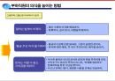  좋은 상사와 좋은 부하가 되는 방법 34페이지