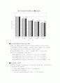 표면장력측정 2페이지