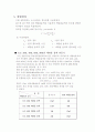 점도측정 오스트발트점도계 점도측정 점성 1페이지