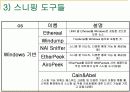  IP Spoofing 과 IP Sniffing 14페이지