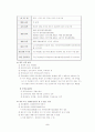 모기지론 7페이지