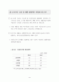 모기지론 32페이지