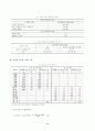  골재의 체가름 시험(2) 6페이지
