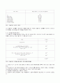  콘크리트 강도의 미치는 요소 2페이지