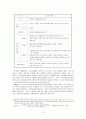  대학입시 제도개혁 4페이지