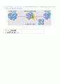 이탈리아 물리학자 페르미( Enrico Fermi) 양자론(量子論) 디랙통계(Dirac Statistics) 4페이지