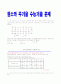  원소와 주기율(이론 및 모의고사 정리) 4페이지