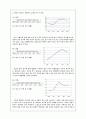 한국에서 중국 연구 현황 11페이지