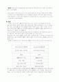 [페이퍼] 국어의 띄어쓰기에 대하여 6페이지