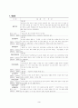 후기 중세국어 자료 정리 3페이지