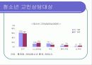 청소년 복지의 문제와 과제 7페이지