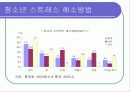 청소년 복지의 문제와 과제 8페이지