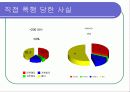 청소년 복지의 문제와 과제 20페이지