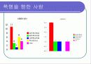 청소년 복지의 문제와 과제 21페이지