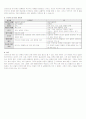 프로이드와 융의 공통점과 차이점 2페이지