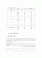 치매노인의 실태와 대책방안 4페이지