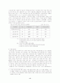 치매노인의 실태와 대책방안 15페이지