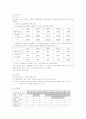 설문조사 4페이지