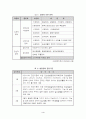 발달장애 4페이지