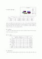 보호요인 9페이지