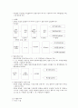 어린이집재정관리 5페이지