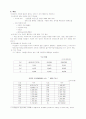 사회복지공동모금회 5페이지