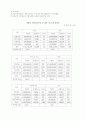 사회복지공동모금회 10페이지