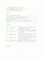 청소년 자원봉사 활동의 활성화 방안에 관한 연구 2페이지