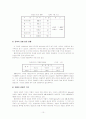새만금 간척사업 10페이지