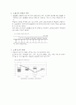 일반노동시장과 장애인의 취업실태 2페이지