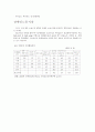일반노동시장과 장애인의 취업실태 5페이지