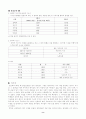 교육과정실전 8페이지