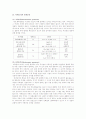 보석학(Gemology)에 관한 내용 정리 15페이지