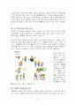 [사범/법학] 아동학대의 실태분석과 대응방안 [유아교육] 31페이지